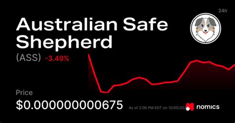 Cómo Comprar Australian Safe Shepherd De Forma Fácil Y Segura