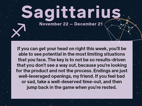 Your Weekly Horoscope December 7 14 2016 Chatelaine