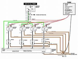 Bmw E36 Ignition Switch Wiring Diagram from tse2.mm.bing.net