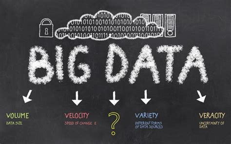 Big Data Là Gì Đặc điểm Và ứng Dụng Trong Công Nghệ Số Hiện Nay