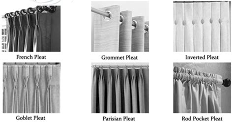 Diagrams For Window Coverings Blinds Parts