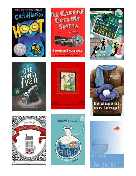 Books And Bites 4th And 5th Grade Book Club Marinet Bibliocommons