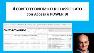 Conto Economico Riclassificato Con Access E Power Bi Doovi