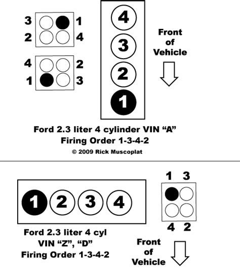 1989 Ford Mustang 4 Cylinder Firing Order