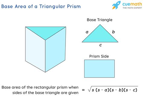 Base Area Of A Triangular Prism Formula Examples Definition