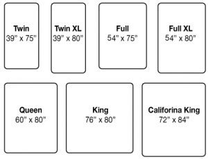 We've got mattress size charts for standard sizes, rvs, trucks. mattress sizes and measurements - Girl On The Mattress