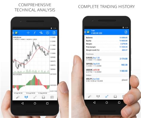 Trading 212 is a popular forex trading app which has received an incredible 4.5 out of 5 average rating on trustpilot over the years. 10 Best Forex trading apps for Android