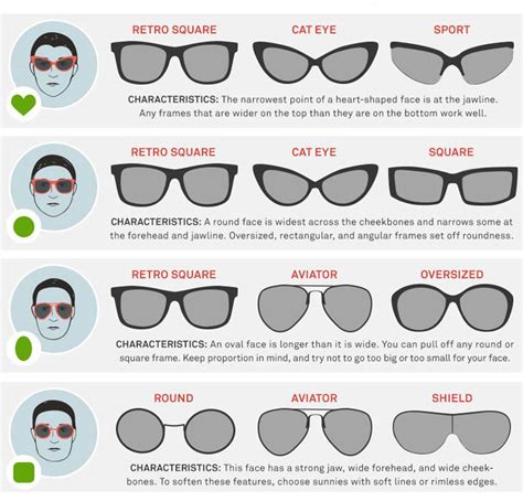 Guide To Buy Sunglasses Face Shape