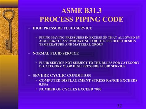 Asme B31pressure Piping Code