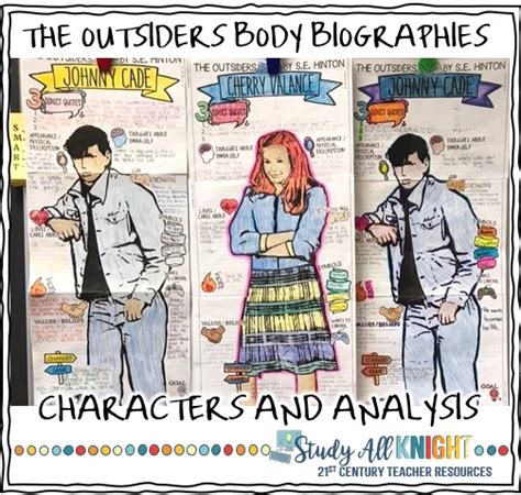 Characterization Quick Writing For The Outsiders Novel Study Study