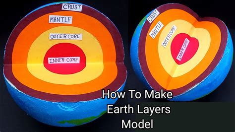 How To Make Earth Layer Model 3d Earth Core Layer Model Science