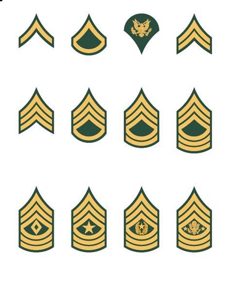 Us Army Enlisted Rank Insignia Svg File Best Free Font Images And