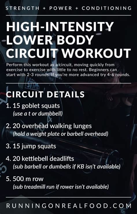High Intensity Lower Body Circuit Workout For Strength And Conditioning