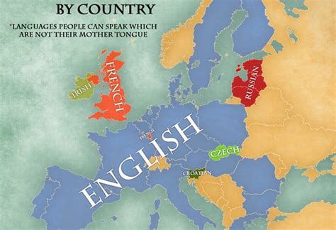 Languages Vivid Maps