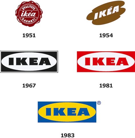 The previous google logo seemed to have existed forever, but the company has gone through a couple of logos in its early years. About IKEA | Our heritage | IKEA Malaysia - IKEA