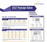 Price Of Postage Stamp 2017 Photos