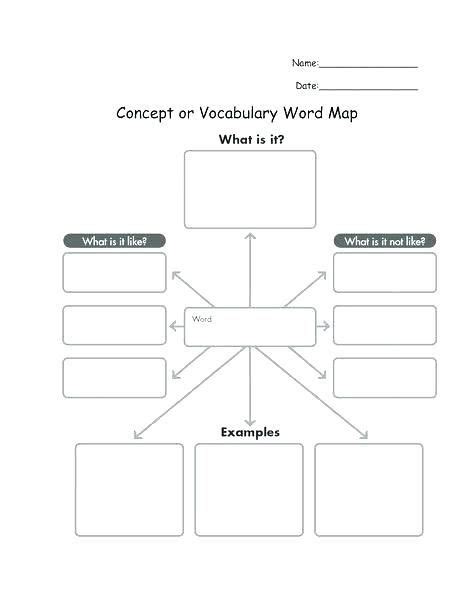Skills Worksheet Concept Mapping Elegant Concept Mapping In My XXX