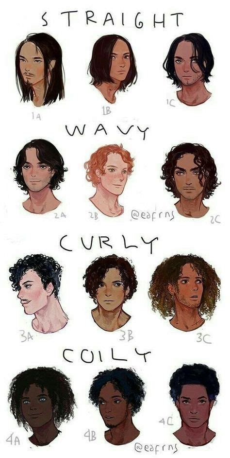 Anime Male Curly Hair Drawing Reference
