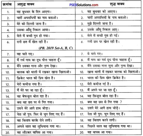 Pseb 10th Class Hindi Vyakaran वाक्य शुद्धि Pseb Solutions