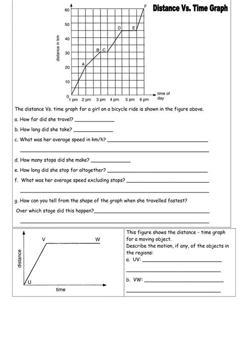 11+ Distance Time Graph Worksheet Science | Distance time graphs