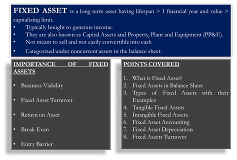 What Is Fixed Asset Type Tangible And Intangible Accounting Dep