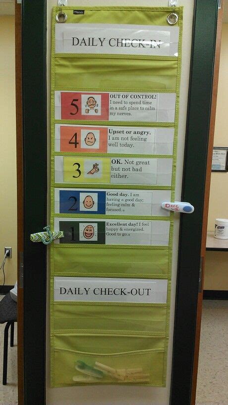 Teachers, save zones of regulation to assign it to your class. Incredible 5 point scale: used as daily check-in in ...