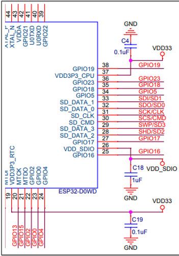 Esp Mcu Pinout Datasheet Equivalent Schematic And Off Sexiz Pix