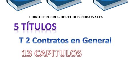 Clasificaci N De Los Contratos Nuevo C Digo Civil Y Comercial De La