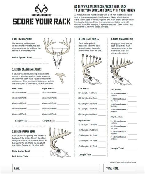 How To Score A Whitetail Deer Easpark