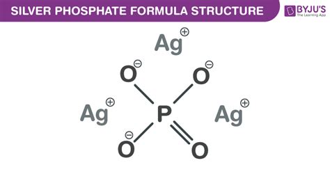 Phosphate Formula