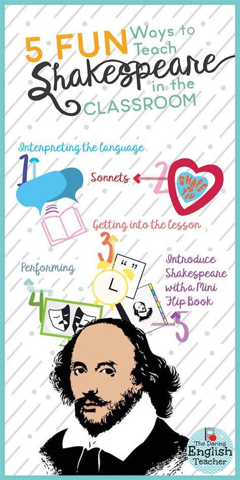 five fun ways to teach shakespeare in the classroom here are five fun