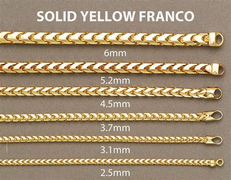 14k Gold Chain Womens Solid Franco Chain Frostnyc