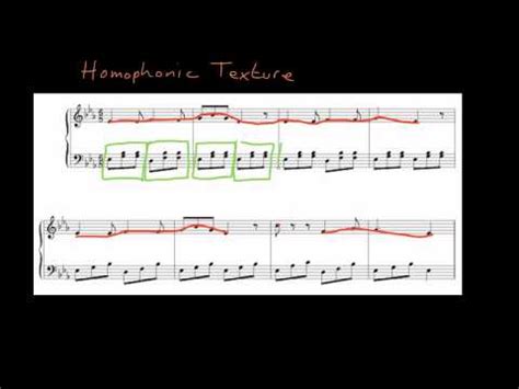 The texture of a piece of music is a feature of the way it sounds, based. Homophony Music