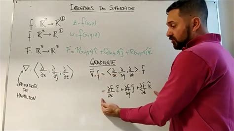 Utn Frc Am2 Integrales De Superficie Youtube