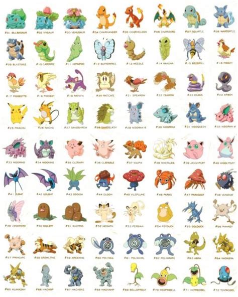 Today i'll show you how to draw cute kawaii/chibi versions of the pokemon characters, skitty & delcatty. Pin by Lea Antonio on Pokemon Party | Cute pokemon ...