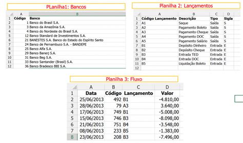 Modelo De Dados Excel