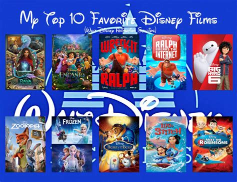 My Top 10 Favorite Disney Films By Jacobstout On Deviantart