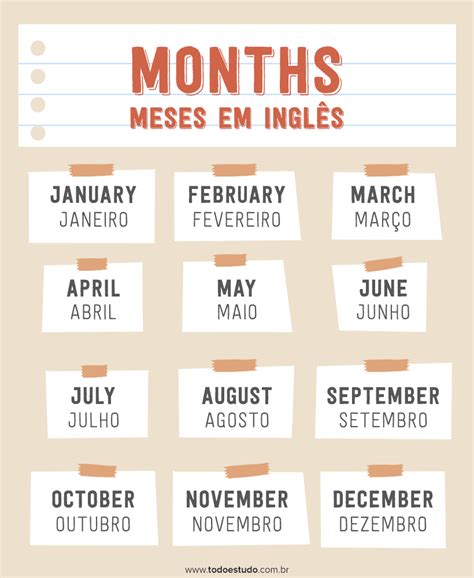 Os meses sóbrio são uma banda que funde rock viajante com elementos de eletrónica composta por manu. Meses em inglês: tradução, pronúncia, aplicações e exercícios