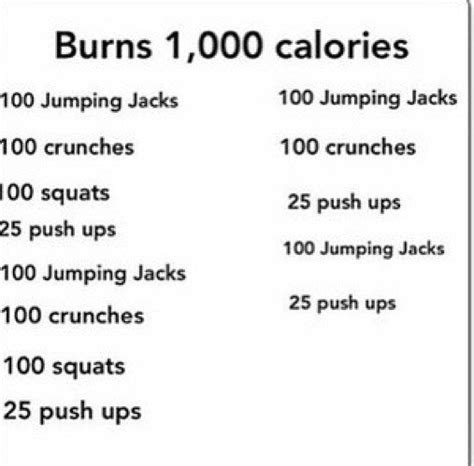 Burn 1000 Calories Pictures Photos And Images For Facebook Tumblr