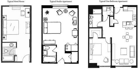 It is ideal for sleeping partner in an averaged sized bedrooms. hotel room size - Google Search | PLACE Inspiration | Modern floor plans, Resort plan ...