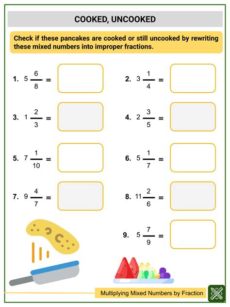 Multiplying Two Mixed Numbers Worksheet