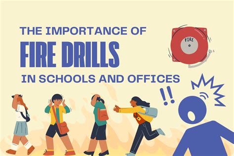 The Importance Of Fire Drills In Schools And Offices