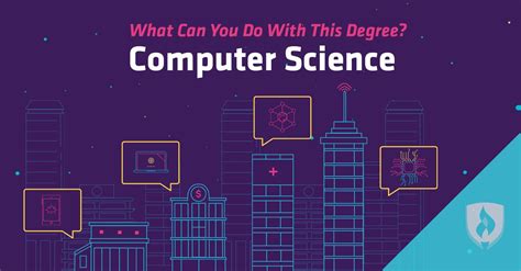 Online degrees in computer science are also flexible, allowing students with work, child care or other responsibilities to complete their top online schools for computer science. What can you do with a computer science degree? Watch our ...