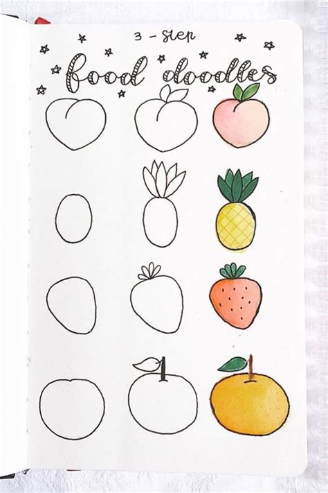 25 Best Step By Step Food Doodles For Your Bujo Crazy Laura Doodle