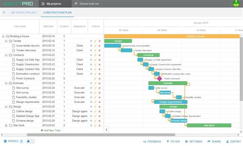 Gantt Chart Sample Software Development