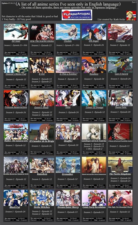 Aggregate 66 Anime List By Season Latest Vn