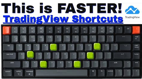 Tradingview Shortcuts And Keyboard Shortcuts How To Make Trading Even