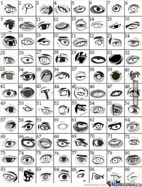 Naruto Eye Techniques