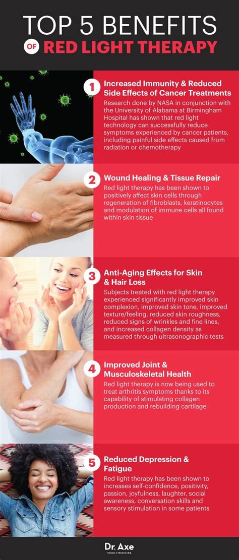 Red Light Therapy Benefits Dr Axe Red Light Therapy Benefits Red