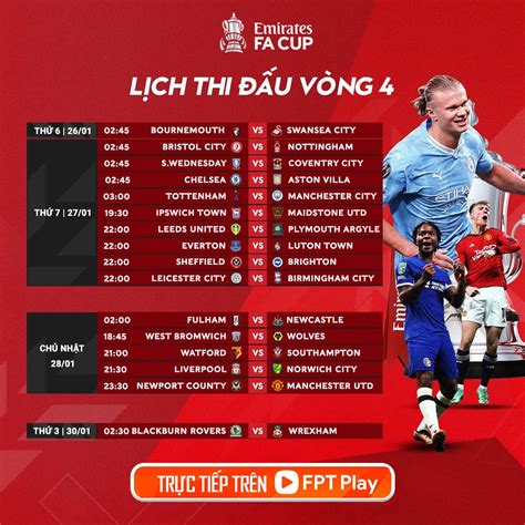 Lịch thi đấu vòng 4 Cúp FA: Tottenham đại chiến Man City, Liverpool và